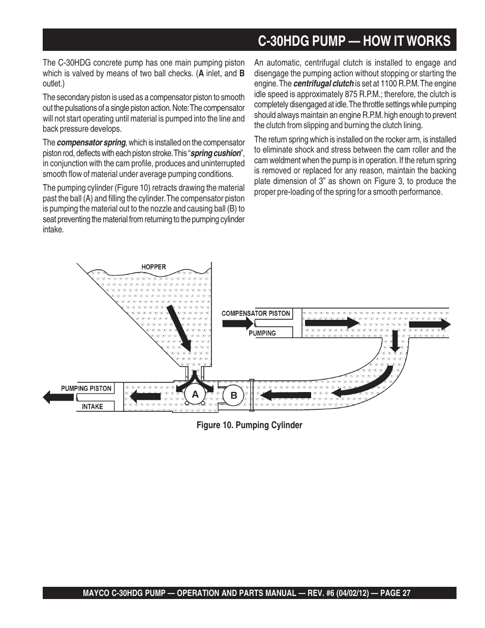 C-30hdg pump — how it works | Multiquip C30HDG User Manual | Page 27 / 112