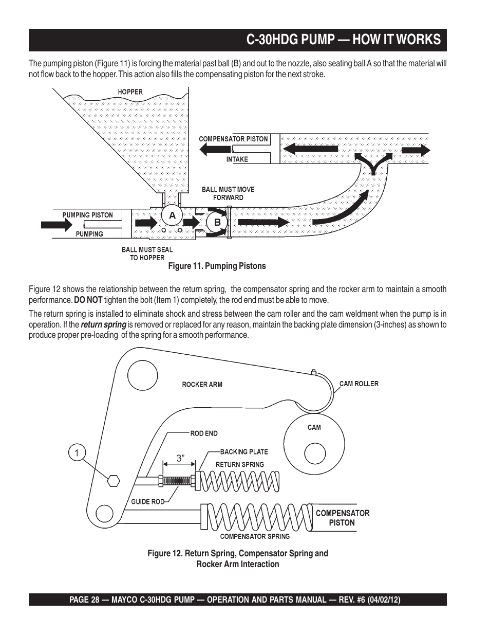 C-30hdg pump — how it works | Multiquip C30HDG User Manual | Page 28 / 112