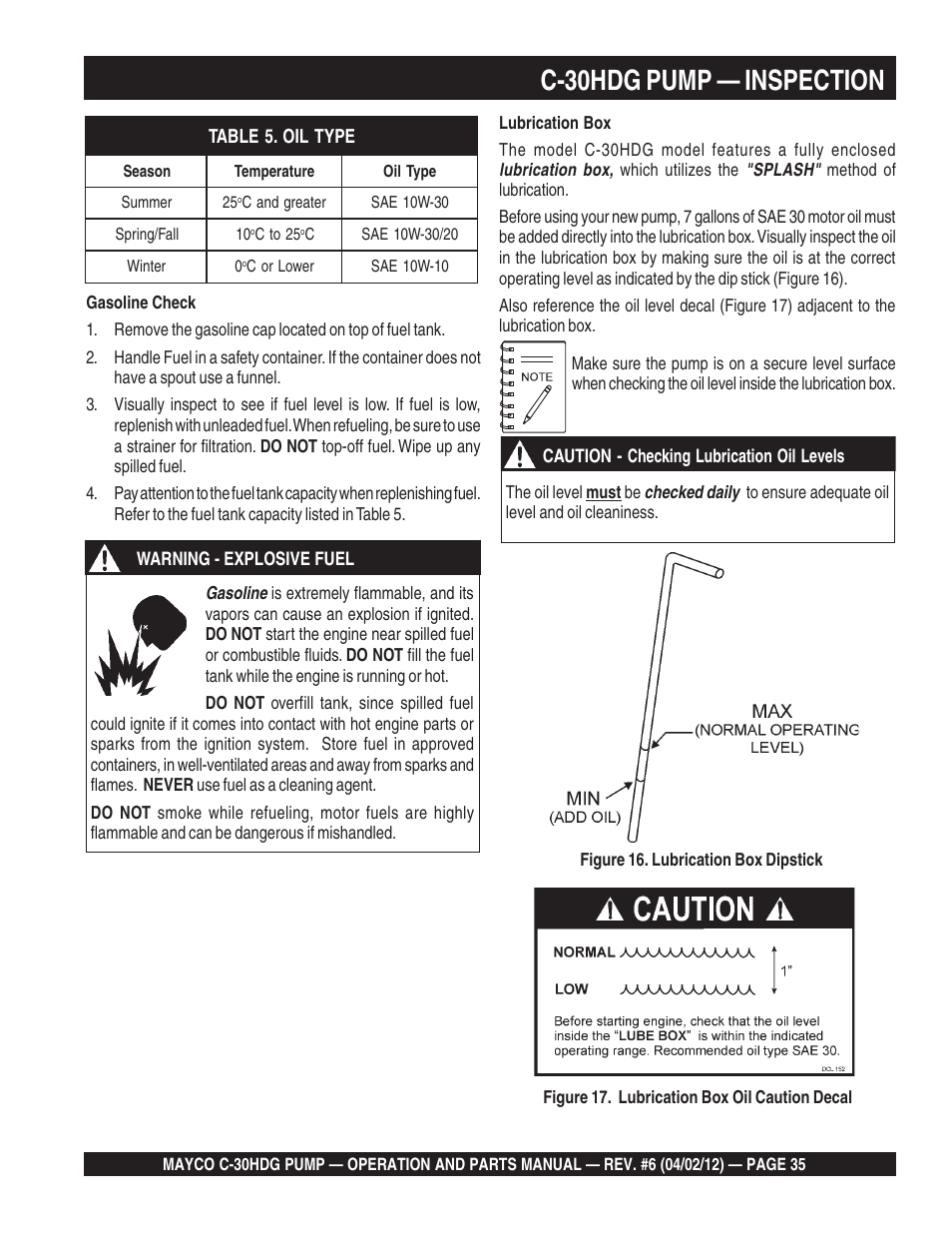 C-30hdg pump — inspection | Multiquip C30HDG User Manual | Page 35 / 112