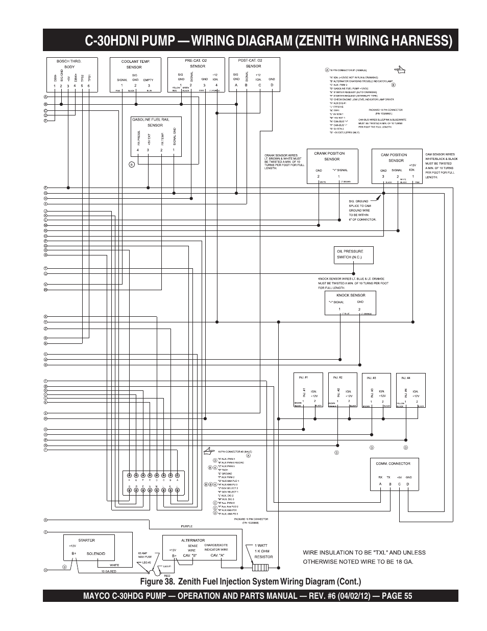 Multiquip C30HDG User Manual | Page 55 / 112