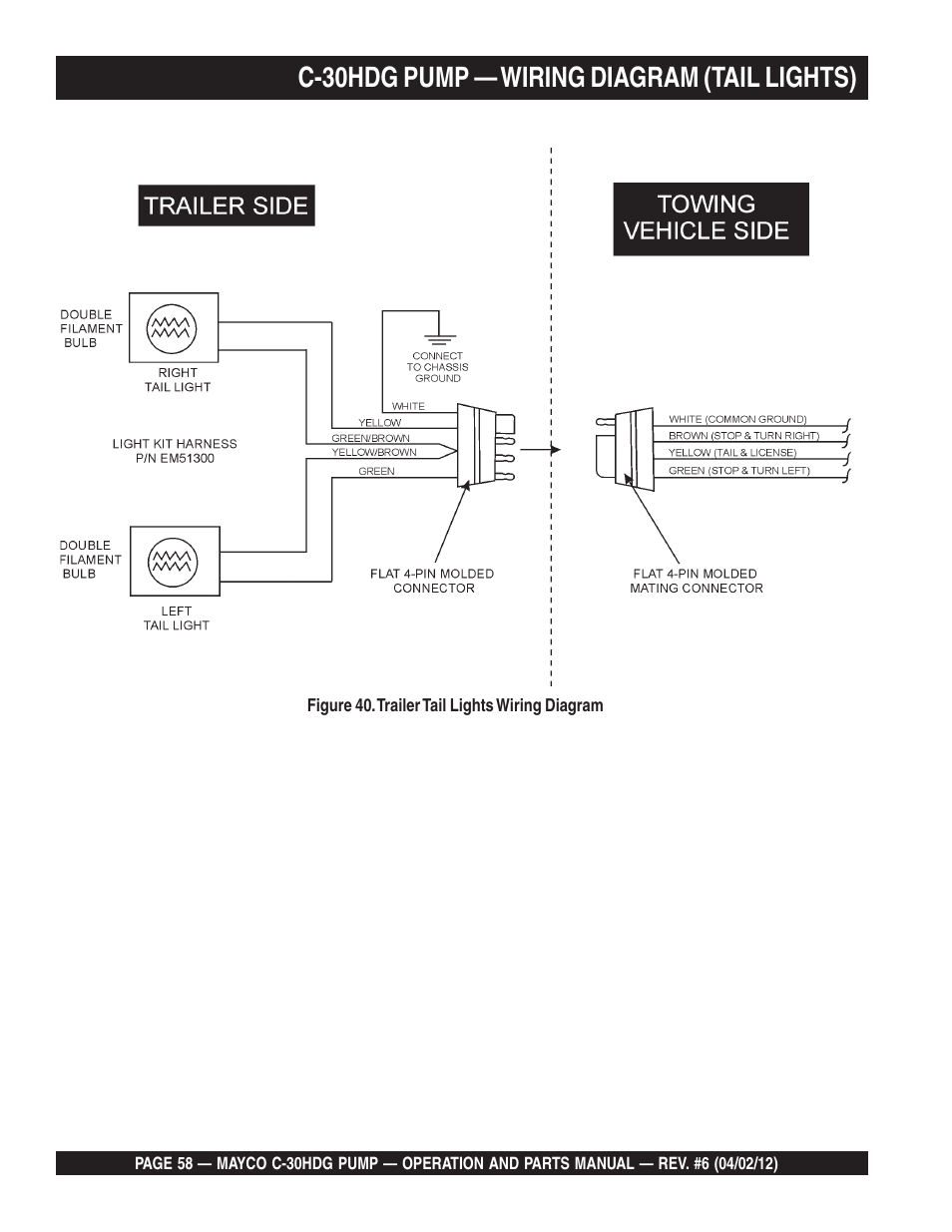 C-30hdg pump — wiring diagram (tail lights) | Multiquip C30HDG User Manual | Page 58 / 112