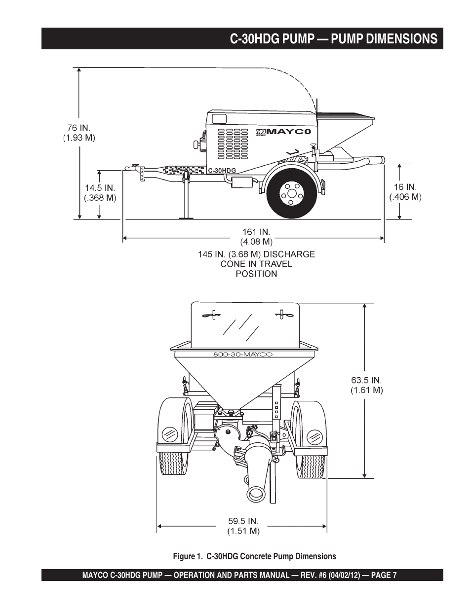 C-30hdg pump — pump dimensions | Multiquip C30HDG User Manual | Page 7 / 112