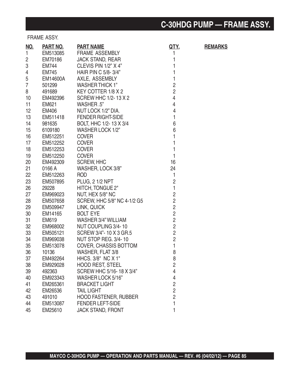 C-30hdg pump — frame assy | Multiquip C30HDG User Manual | Page 85 / 112