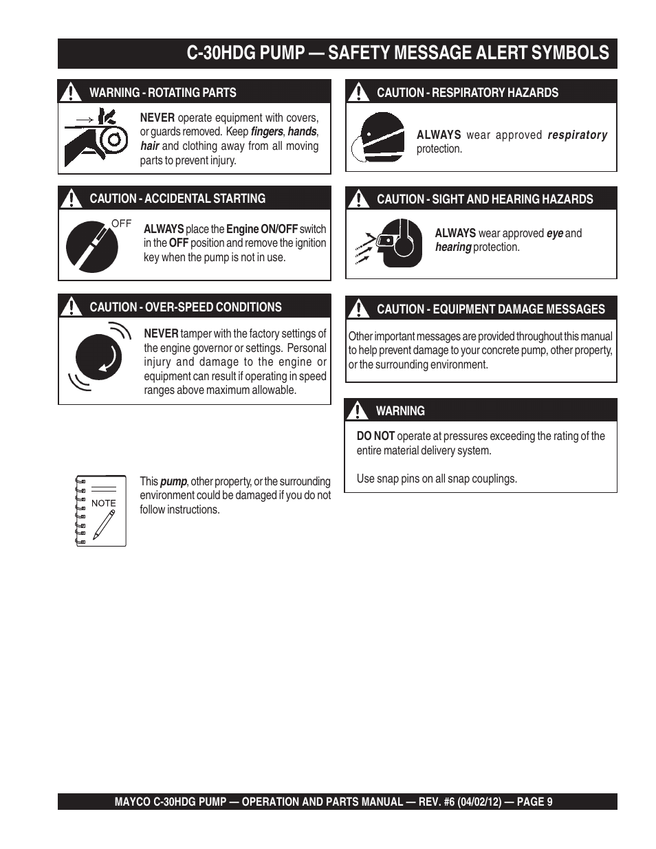 C-30hdg pump — safety message alert symbols | Multiquip C30HDG User Manual | Page 9 / 112