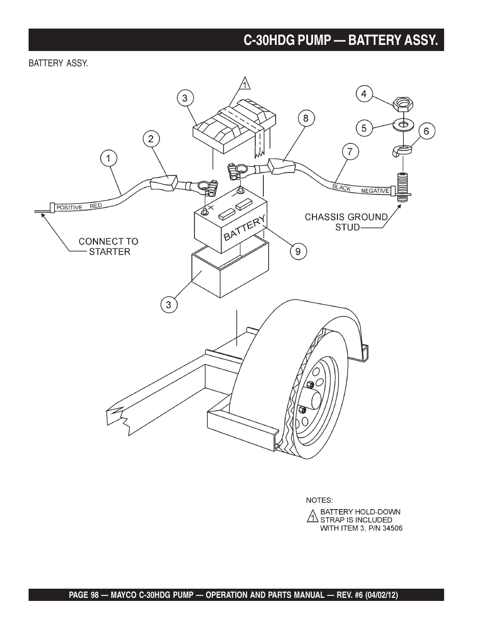 C-30hdg pump — battery assy | Multiquip C30HDG User Manual | Page 98 / 112