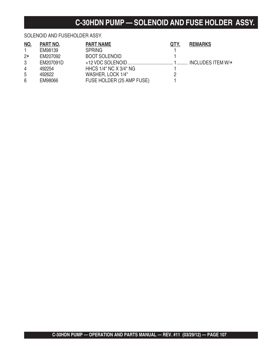 C-30hdn pump — solenoid and fuse holder assy | Multiquip C30HDN User Manual | Page 107 / 148
