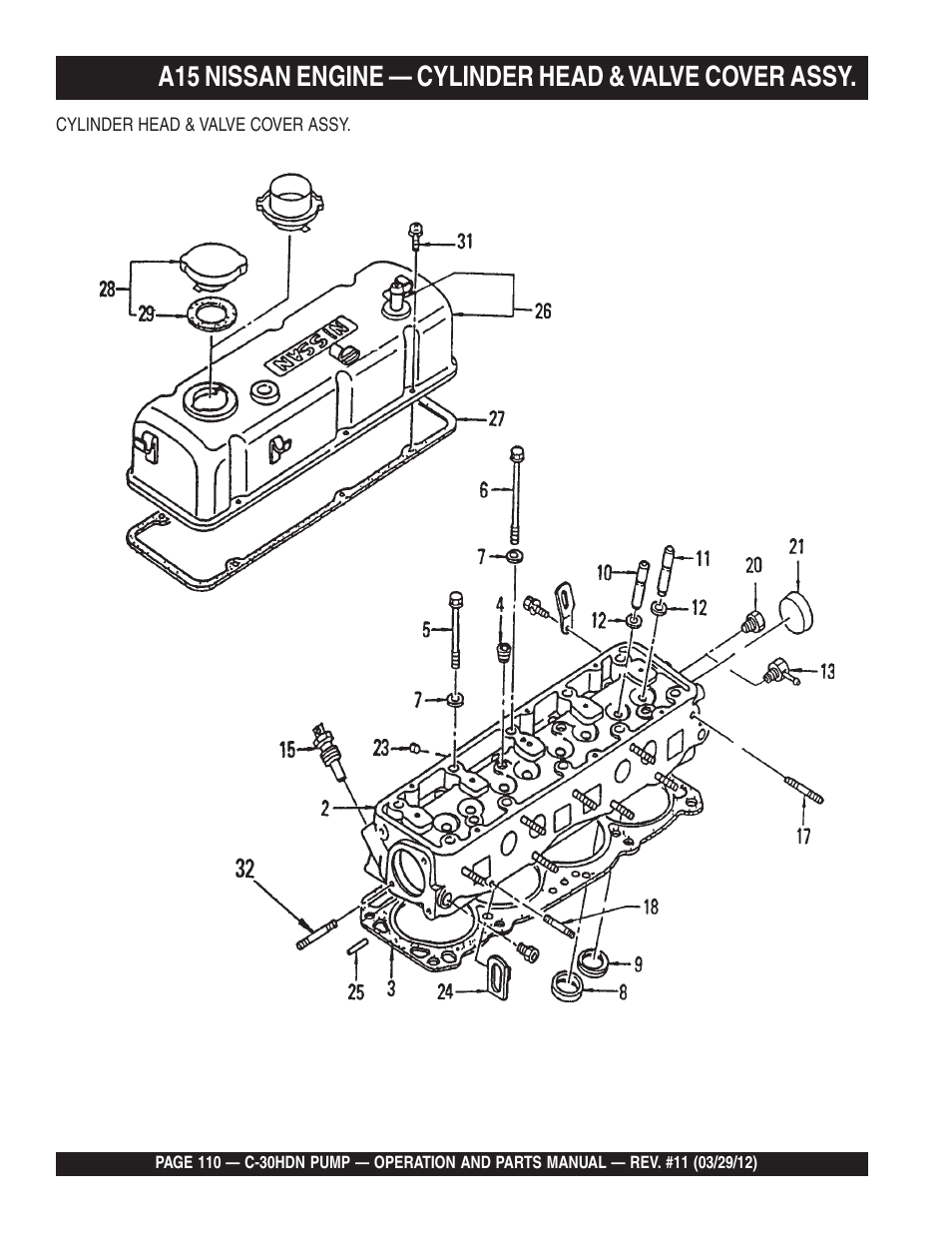 Multiquip C30HDN User Manual | Page 110 / 148