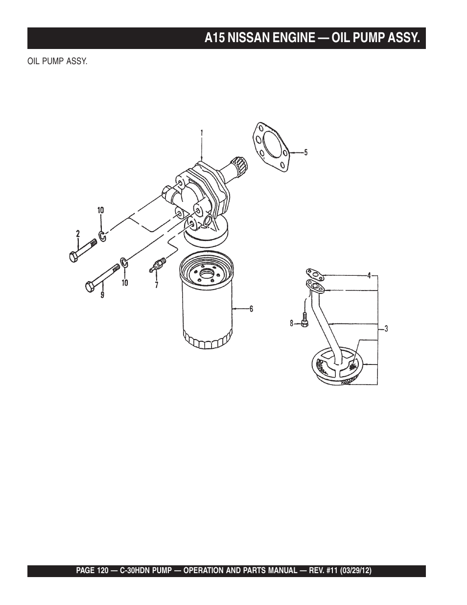 A15 nissan engine — oil pump assy | Multiquip C30HDN User Manual | Page 120 / 148