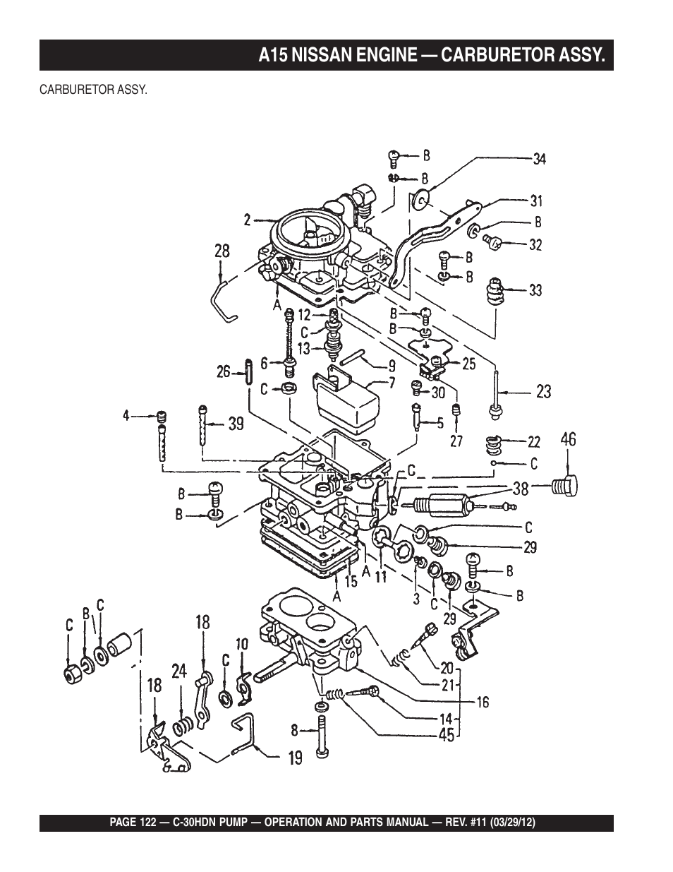 A15 nissan engine — carburetor assy | Multiquip C30HDN User Manual | Page 122 / 148