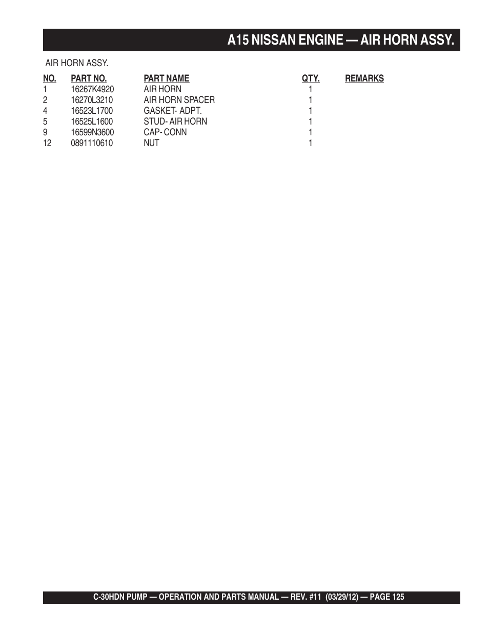 A15 nissan engine — air horn assy | Multiquip C30HDN User Manual | Page 125 / 148