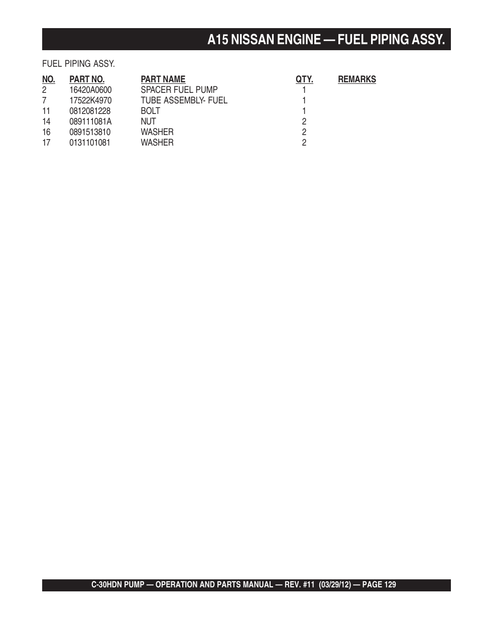 A15 nissan engine — fuel piping assy | Multiquip C30HDN User Manual | Page 129 / 148