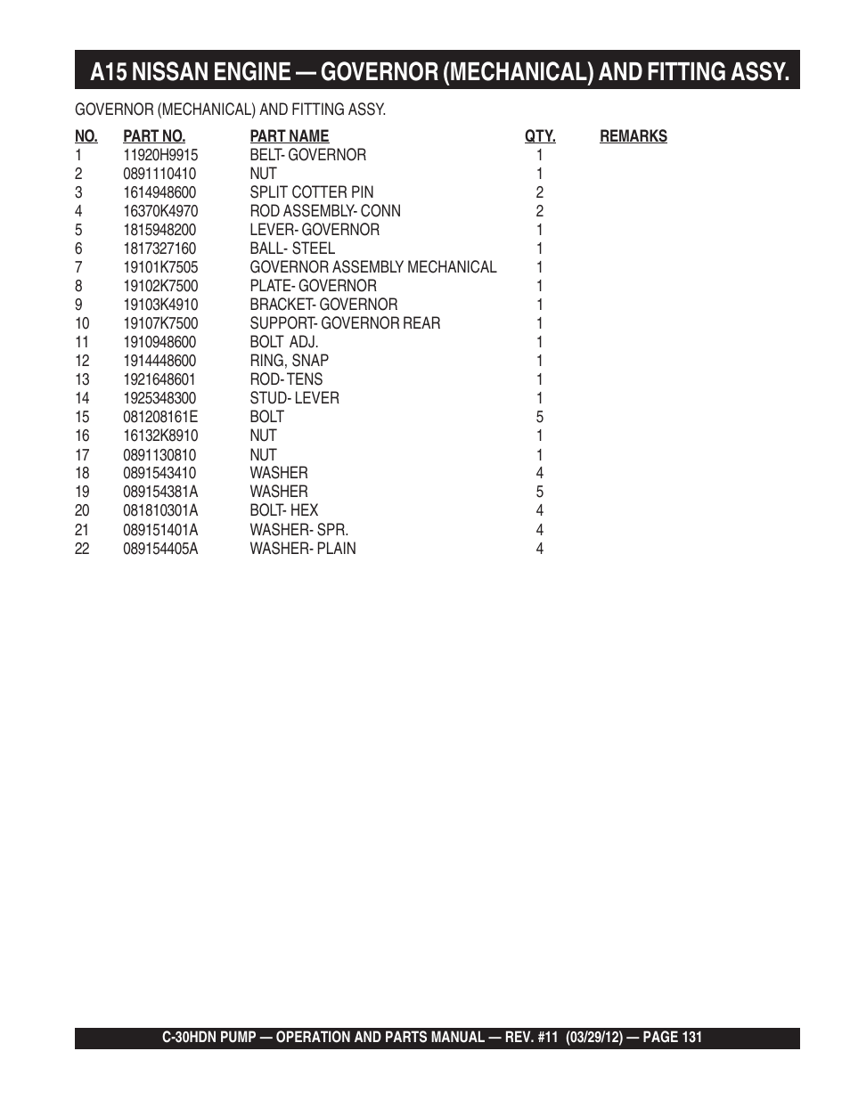 Multiquip C30HDN User Manual | Page 131 / 148