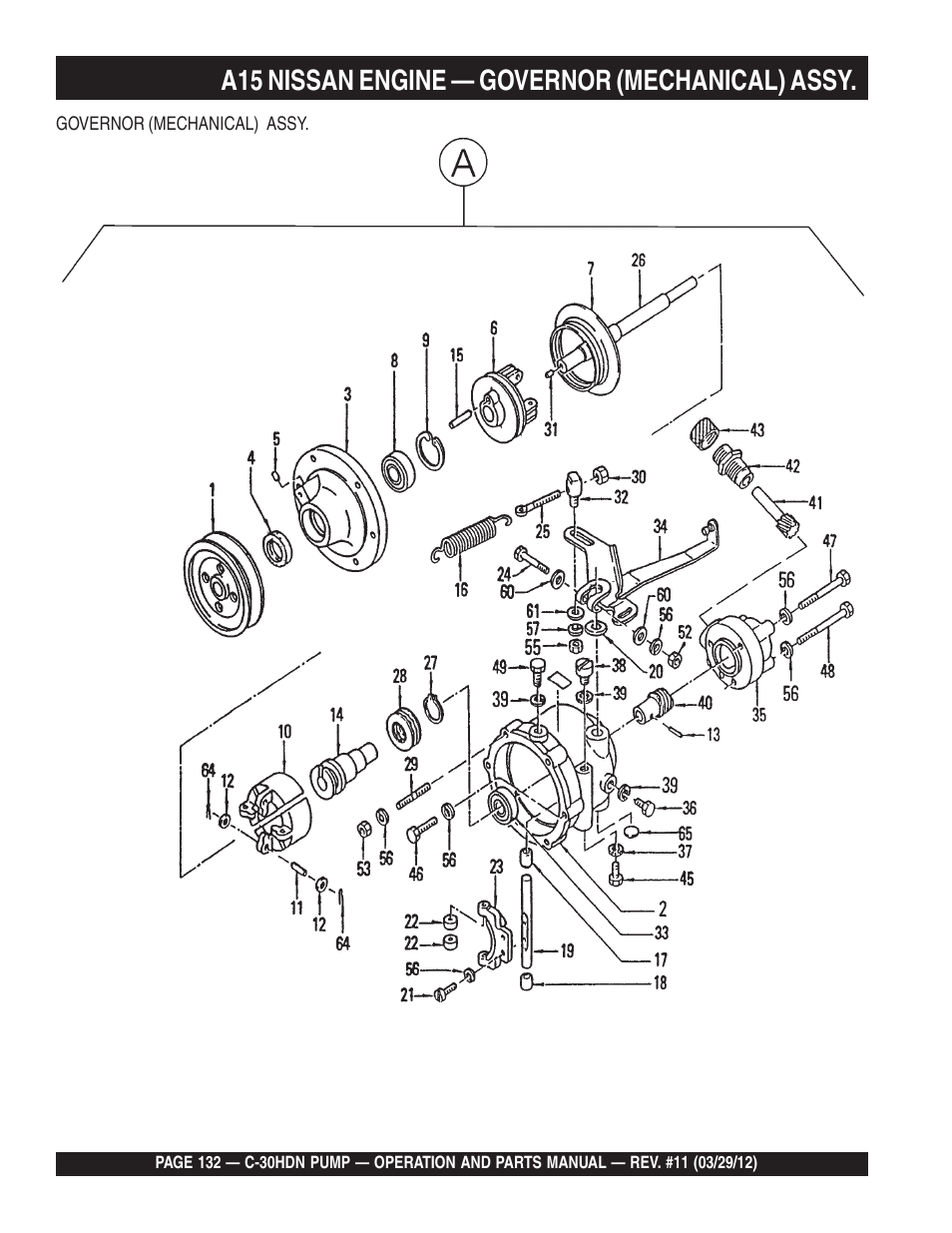 A15 nissan engine — governor (mechanical) assy | Multiquip C30HDN User Manual | Page 132 / 148