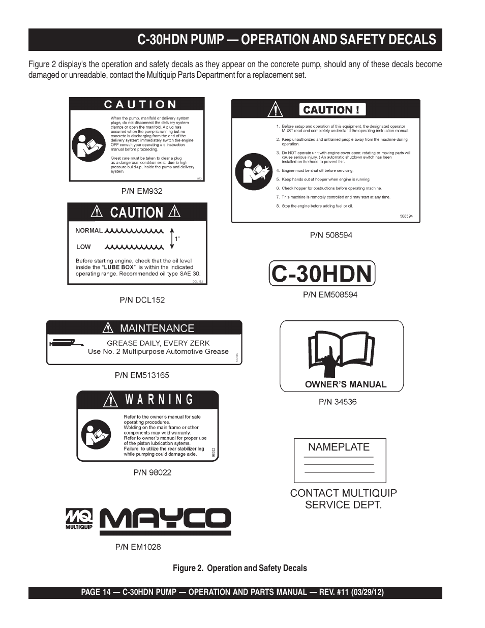 C-30hdn pump — operation and safety decals | Multiquip C30HDN User Manual | Page 14 / 148