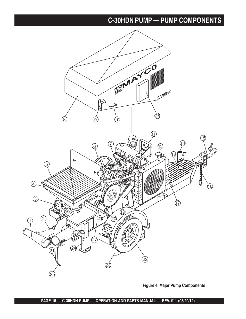 C-30hdn pump — pump components | Multiquip C30HDN User Manual | Page 16 / 148