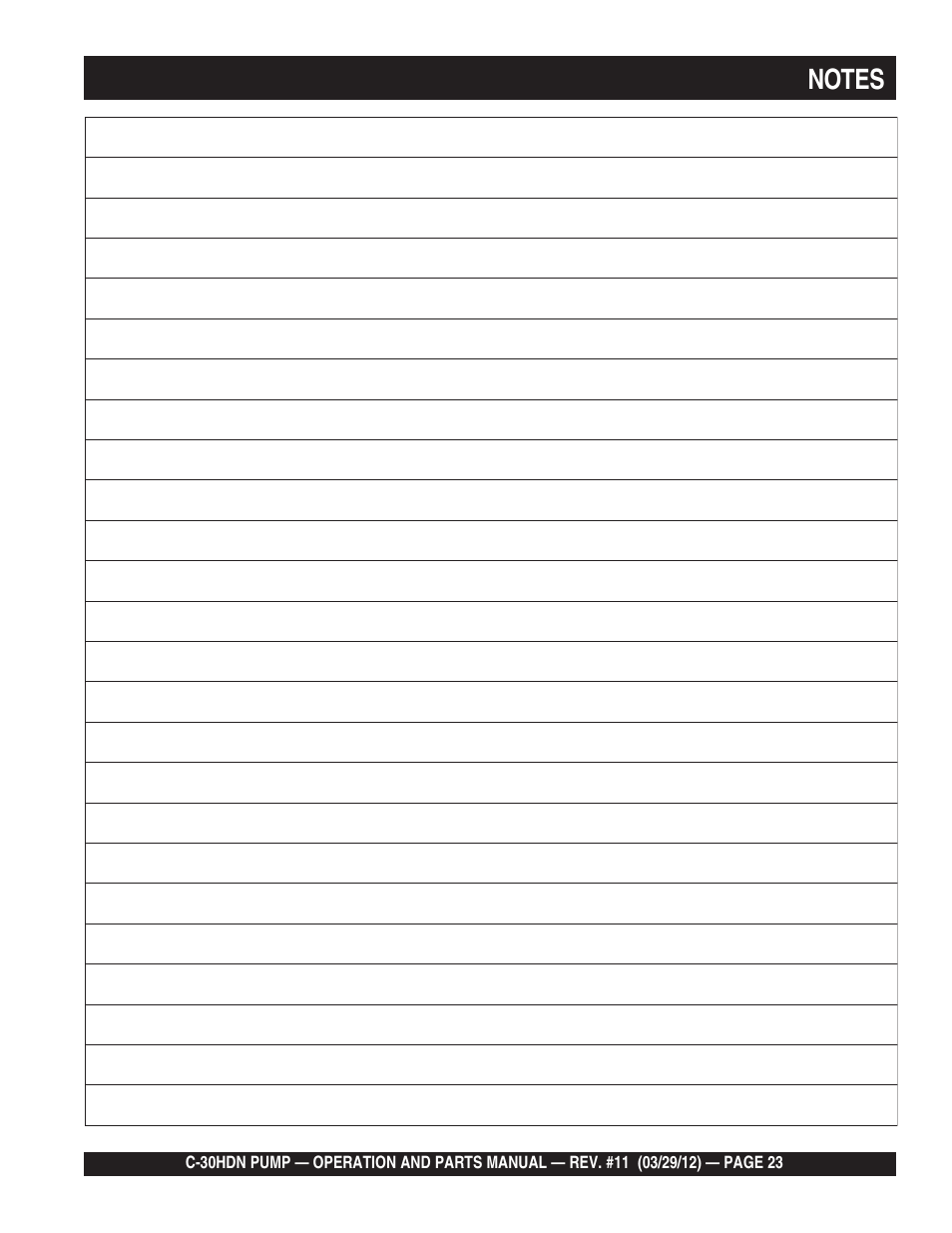 Multiquip C30HDN User Manual | Page 23 / 148