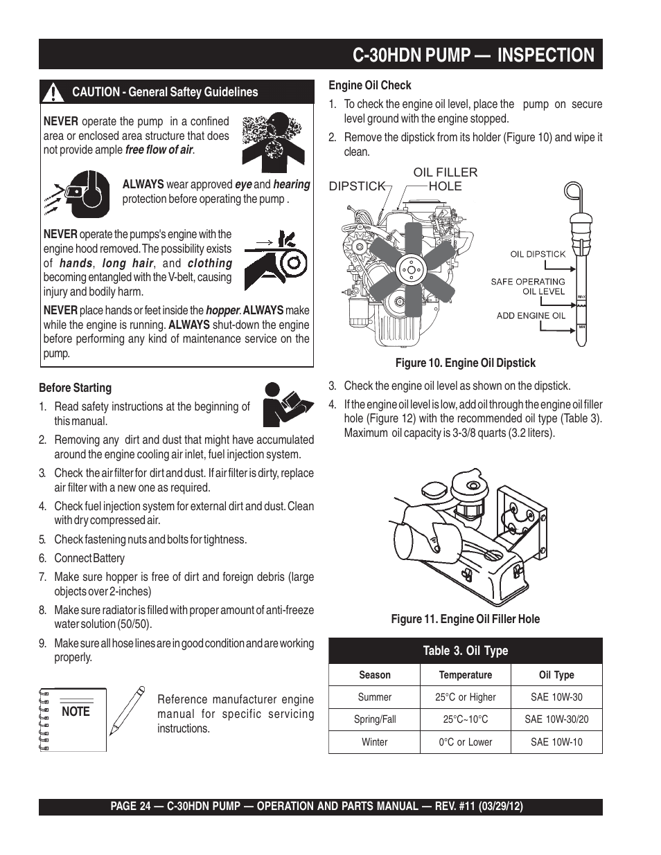 C-30hdn pump — inspection | Multiquip C30HDN User Manual | Page 24 / 148
