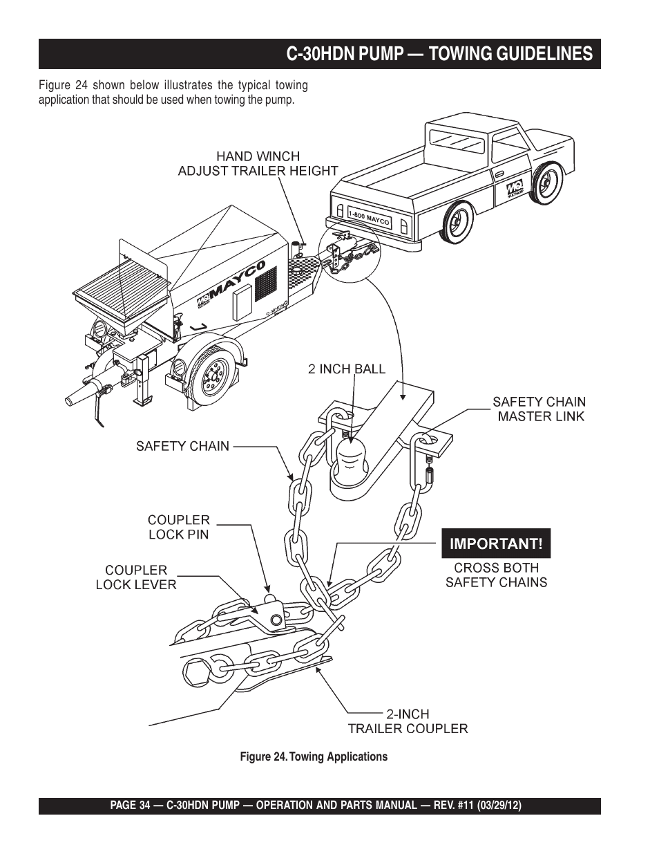 C-30hdn pump — towing guidelines | Multiquip C30HDN User Manual | Page 34 / 148