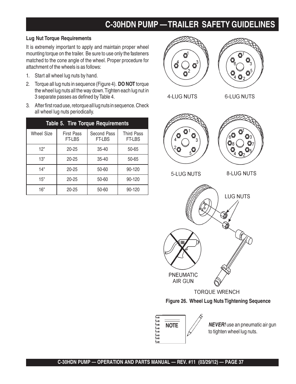 C-30hdn pump — trailer safety guidelines | Multiquip C30HDN User Manual | Page 37 / 148
