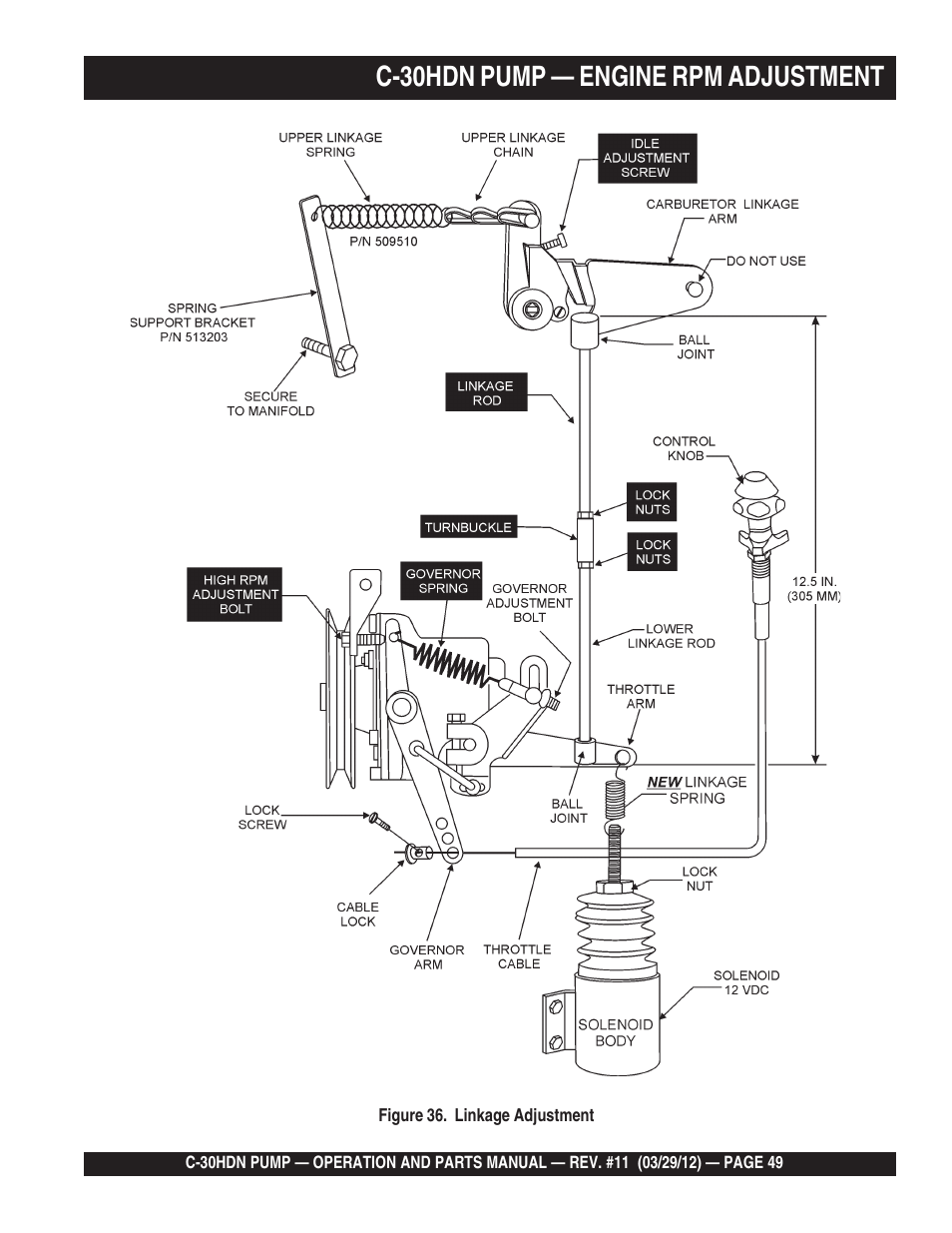 C-30hdn pump — engine rpm adjustment | Multiquip C30HDN User Manual | Page 49 / 148