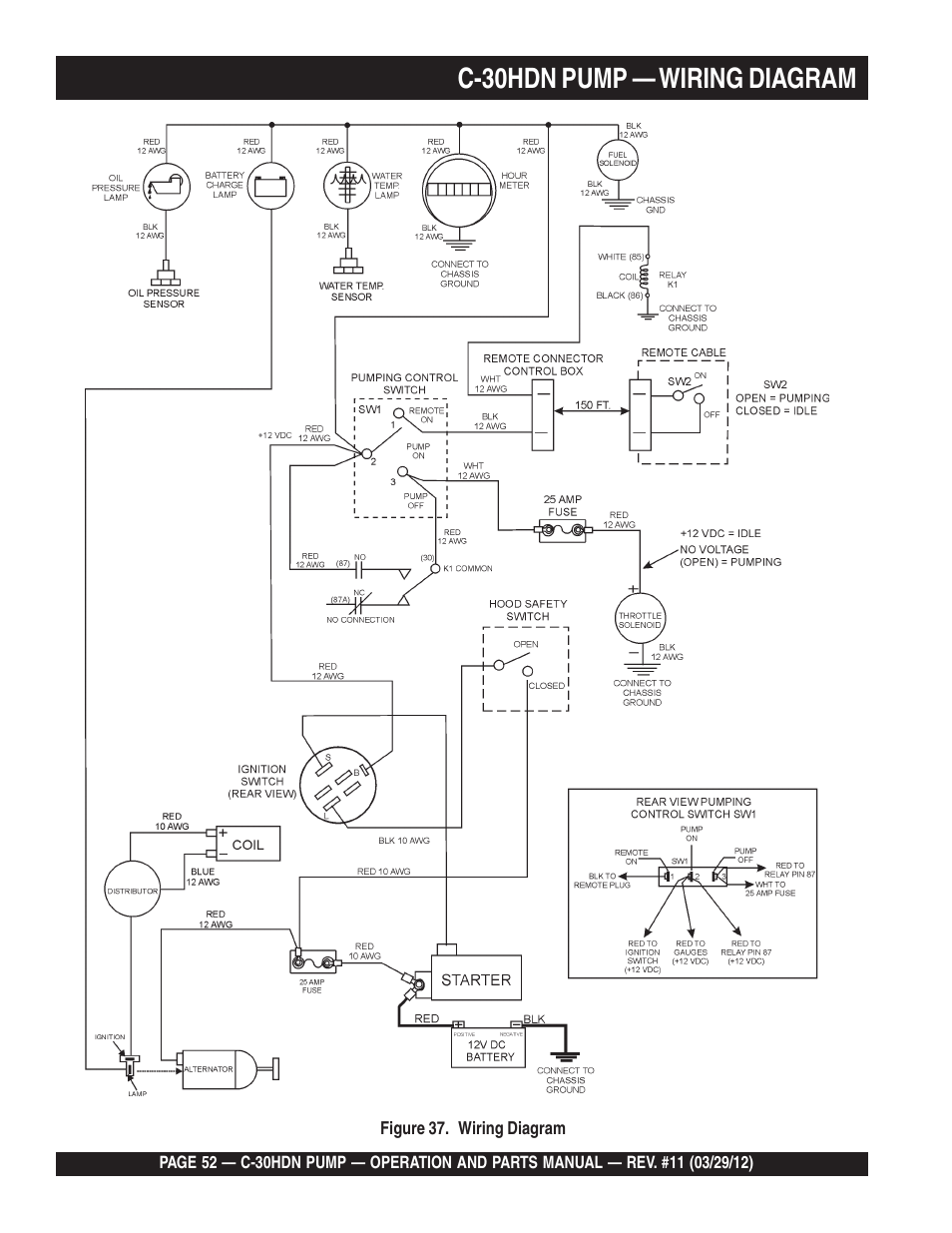 C-30hdn pump — wiring diagram | Multiquip C30HDN User Manual | Page 52 / 148