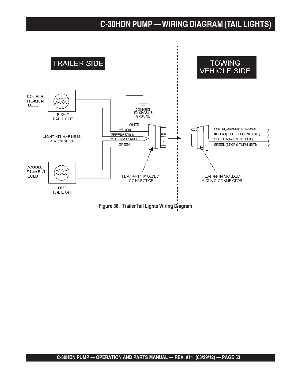 C-30hdn pump — wiring diagram (tail lights) | Multiquip C30HDN User Manual | Page 53 / 148