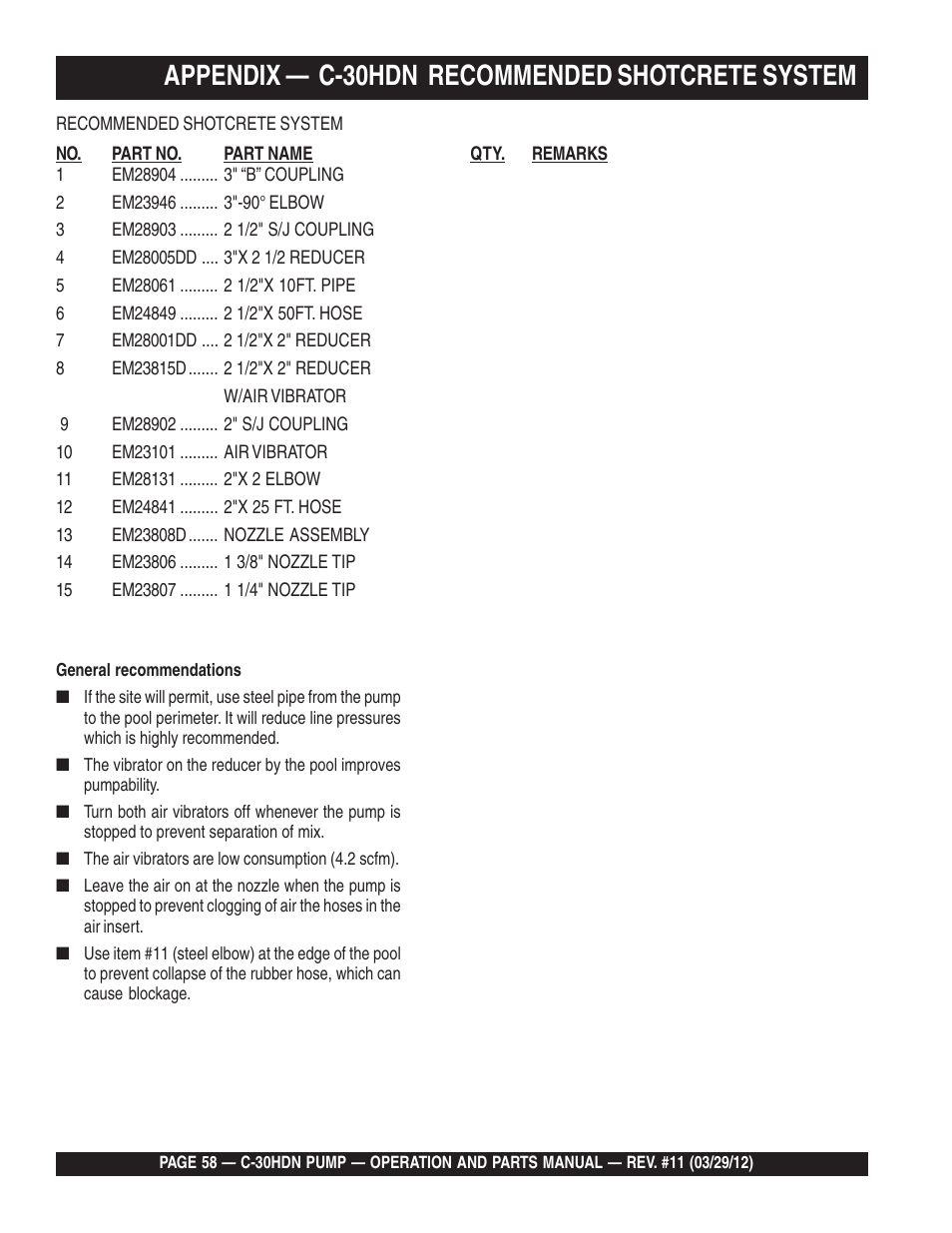 Appendix — c-30hdn recommended shotcrete system | Multiquip C30HDN User Manual | Page 58 / 148