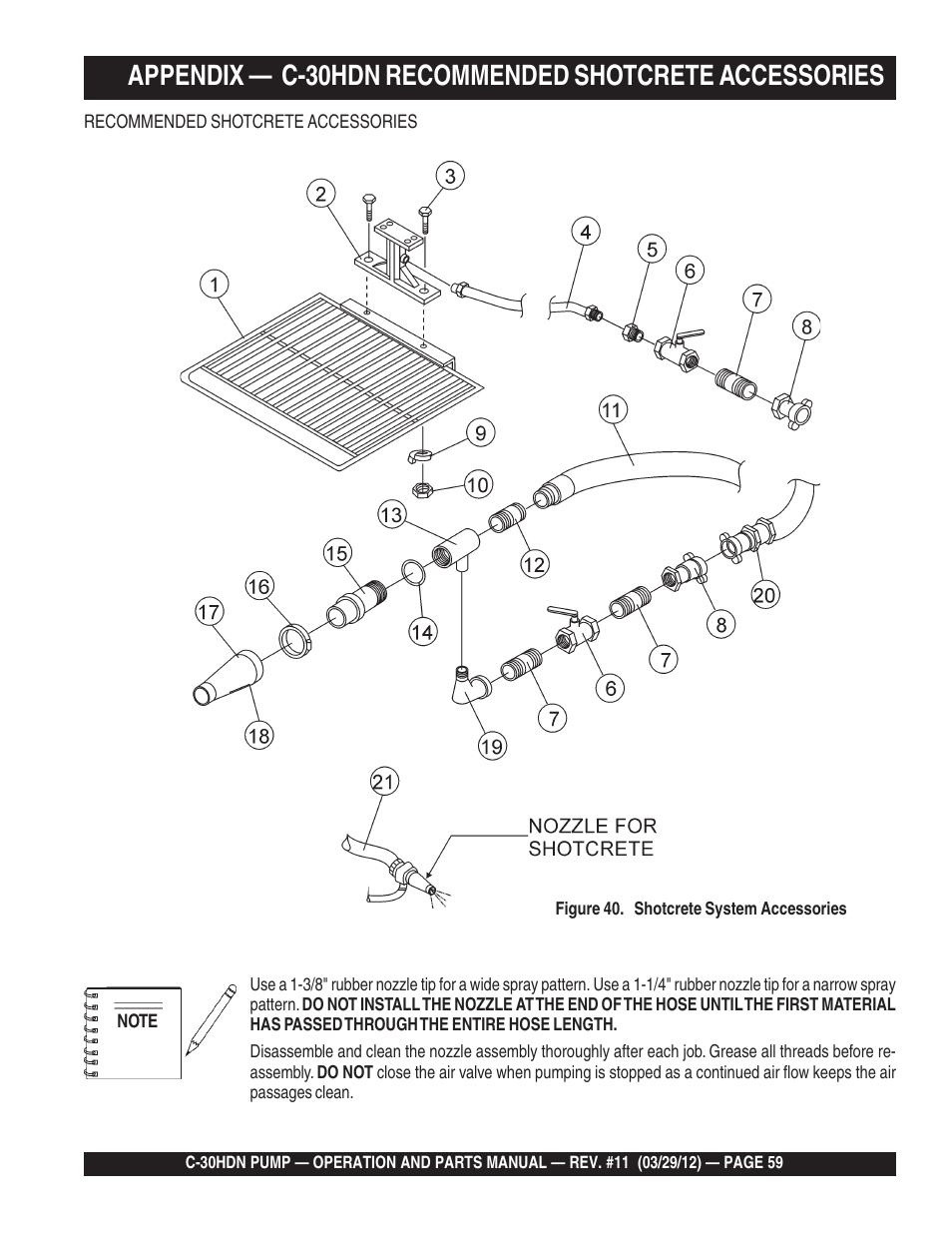 Multiquip C30HDN User Manual | Page 59 / 148