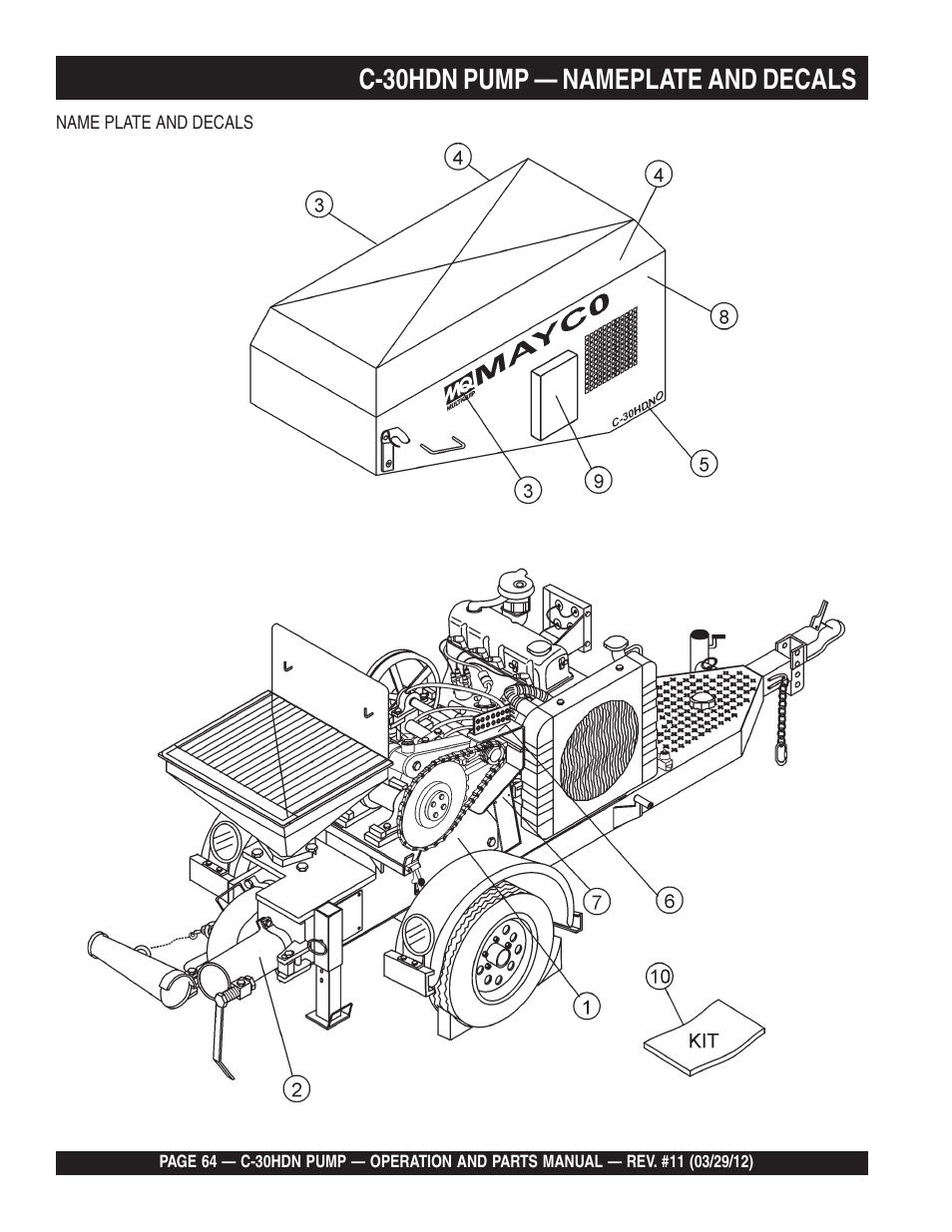 C-30hdn pump — nameplate and decals | Multiquip C30HDN User Manual | Page 64 / 148