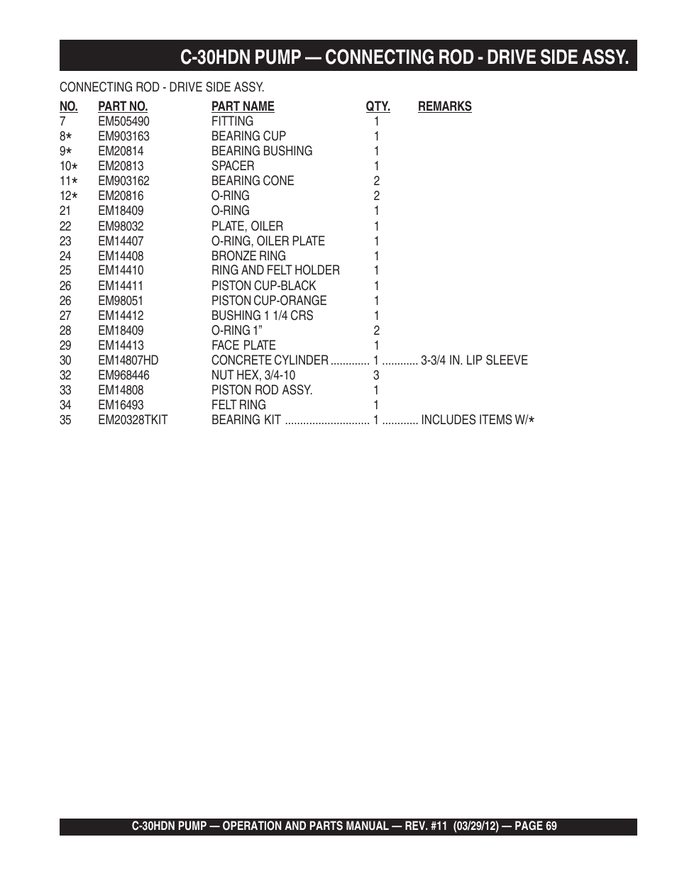 C-30hdn pump — connecting rod - drive side assy | Multiquip C30HDN User Manual | Page 69 / 148