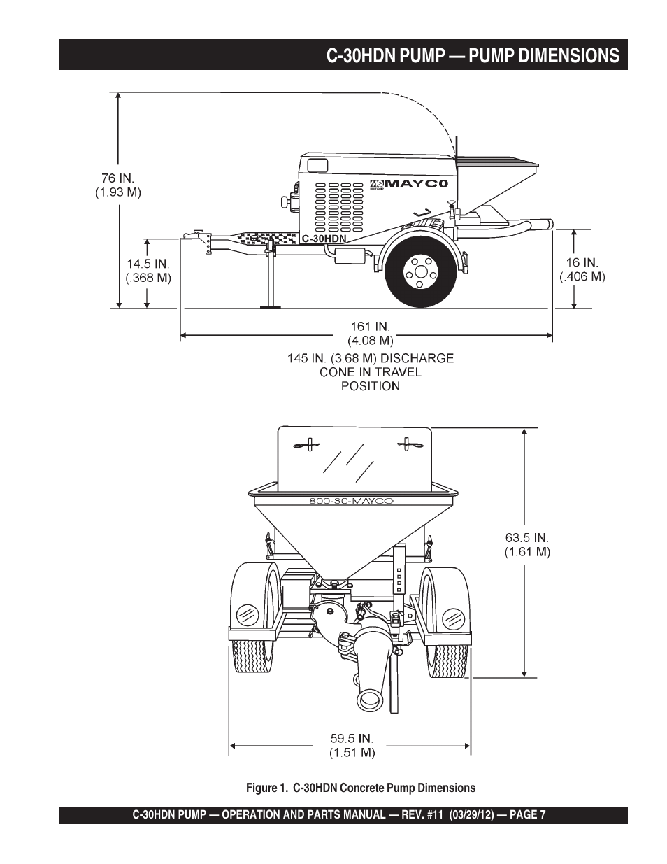 C-30hdn pump — pump dimensions | Multiquip C30HDN User Manual | Page 7 / 148