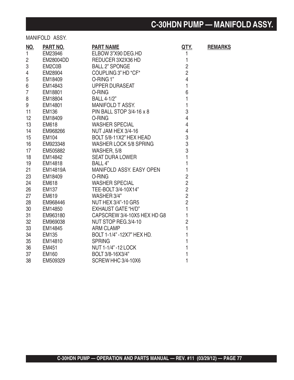 C-30hdn pump — manifold assy | Multiquip C30HDN User Manual | Page 77 / 148