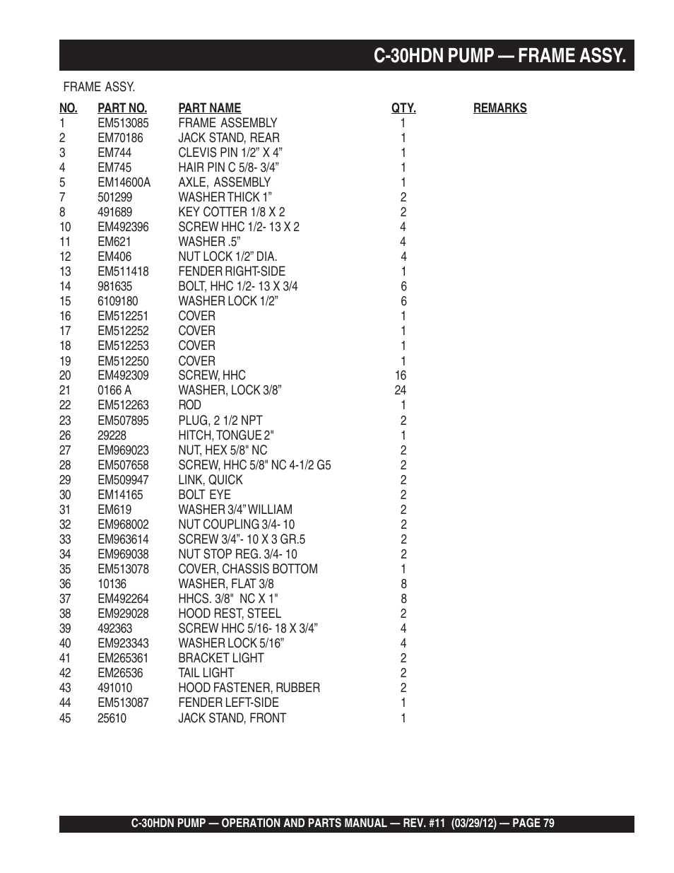 C-30hdn pump — frame assy | Multiquip C30HDN User Manual | Page 79 / 148
