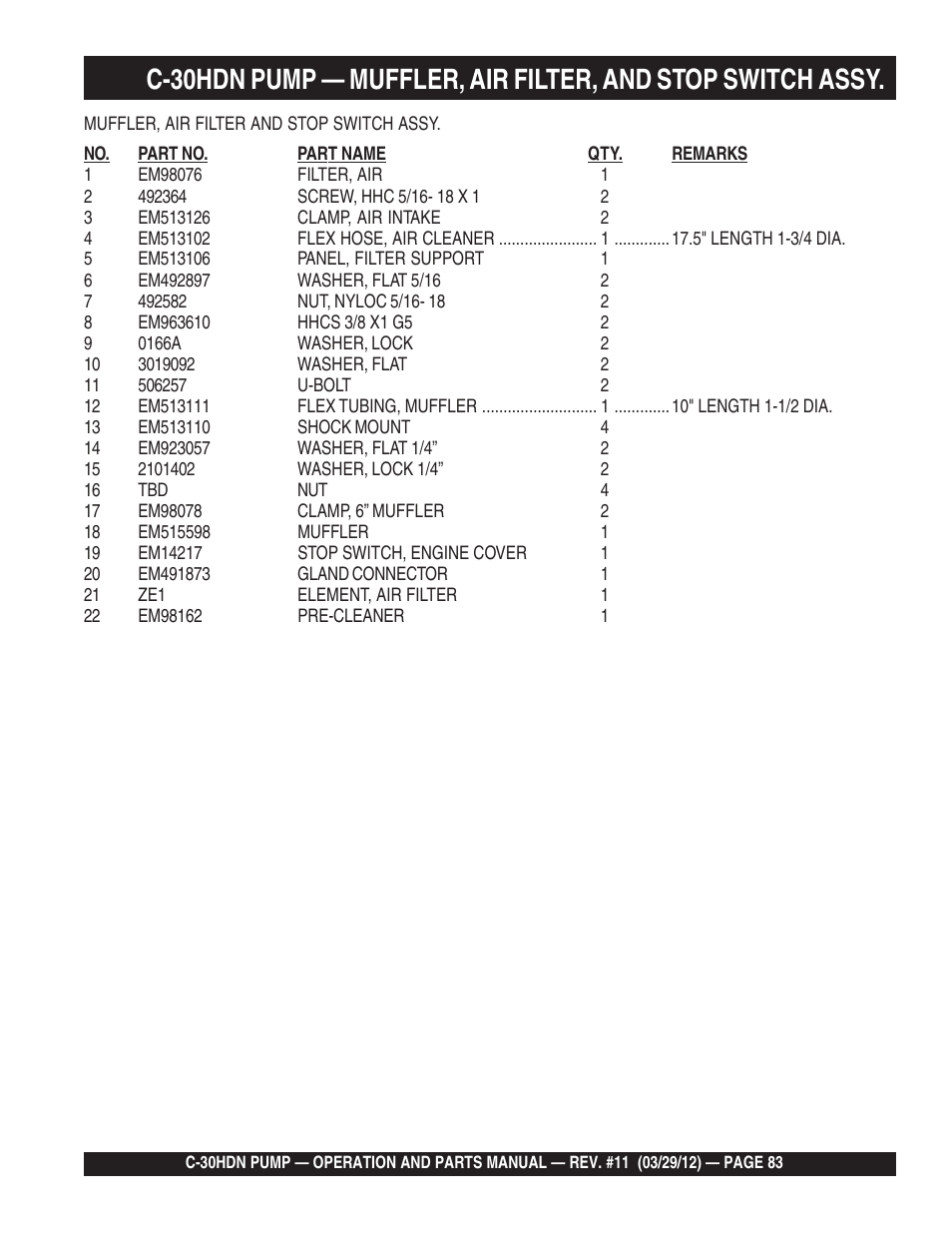 Multiquip C30HDN User Manual | Page 83 / 148