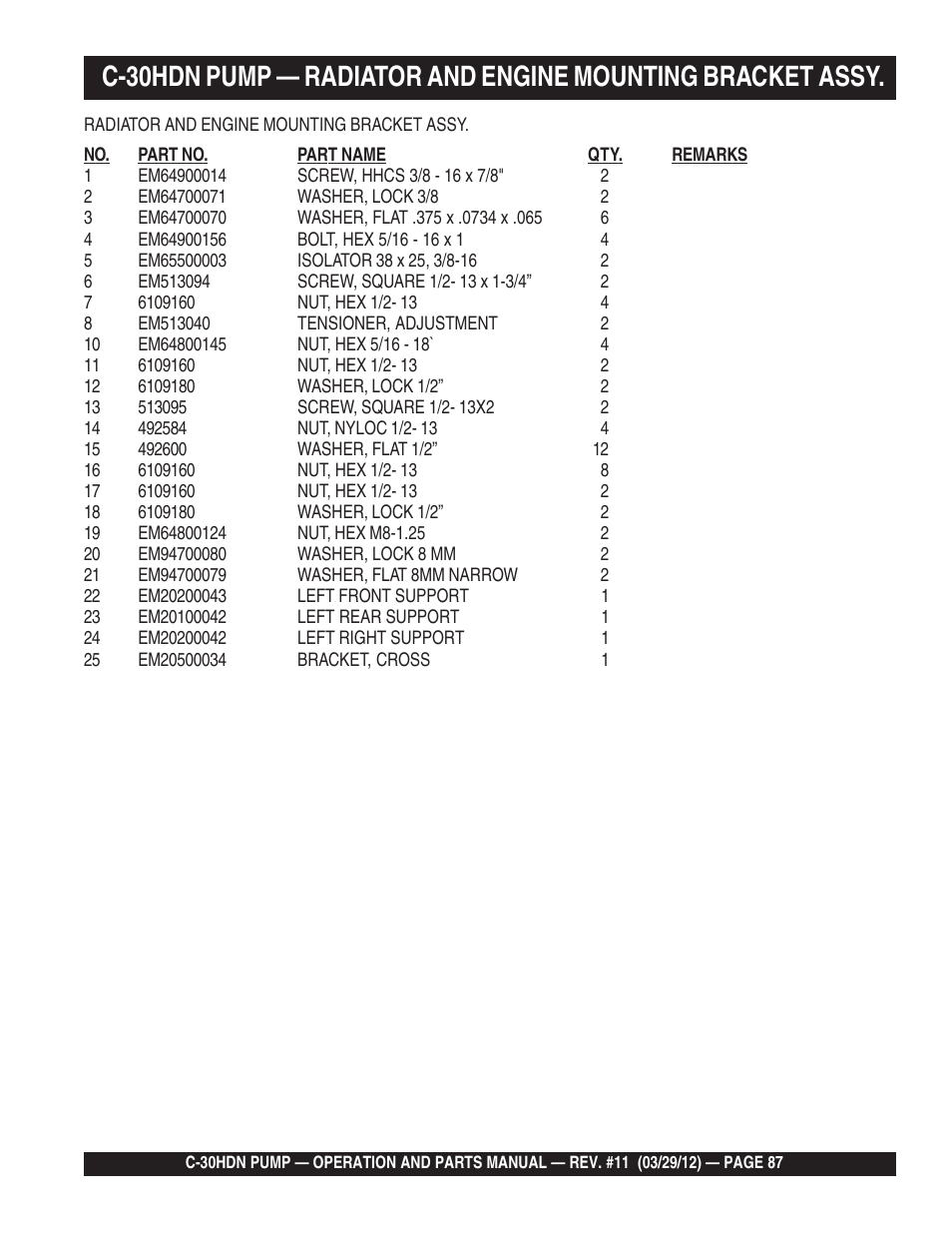 Multiquip C30HDN User Manual | Page 87 / 148