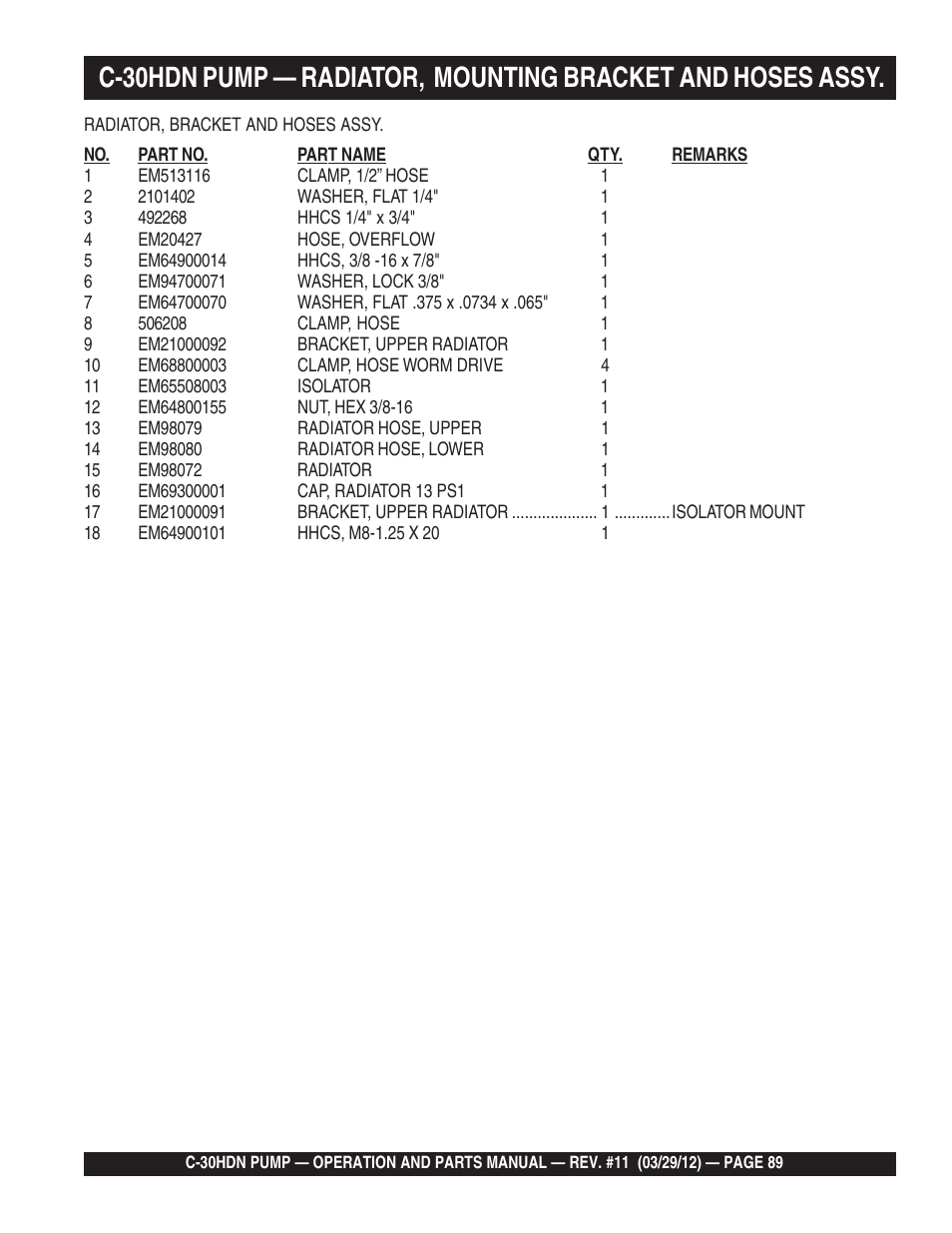 Multiquip C30HDN User Manual | Page 89 / 148