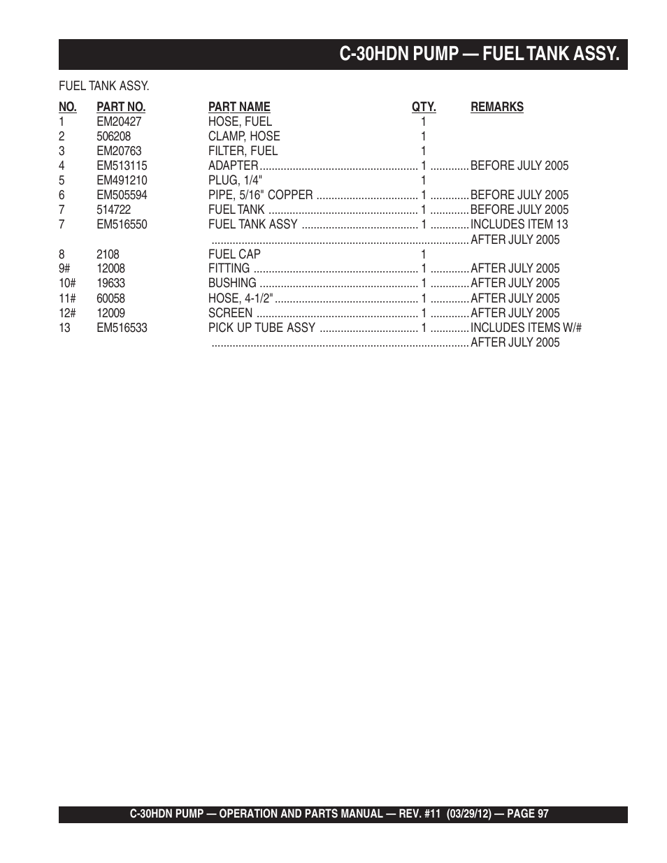 C-30hdn pump — fuel tank assy | Multiquip C30HDN User Manual | Page 97 / 148