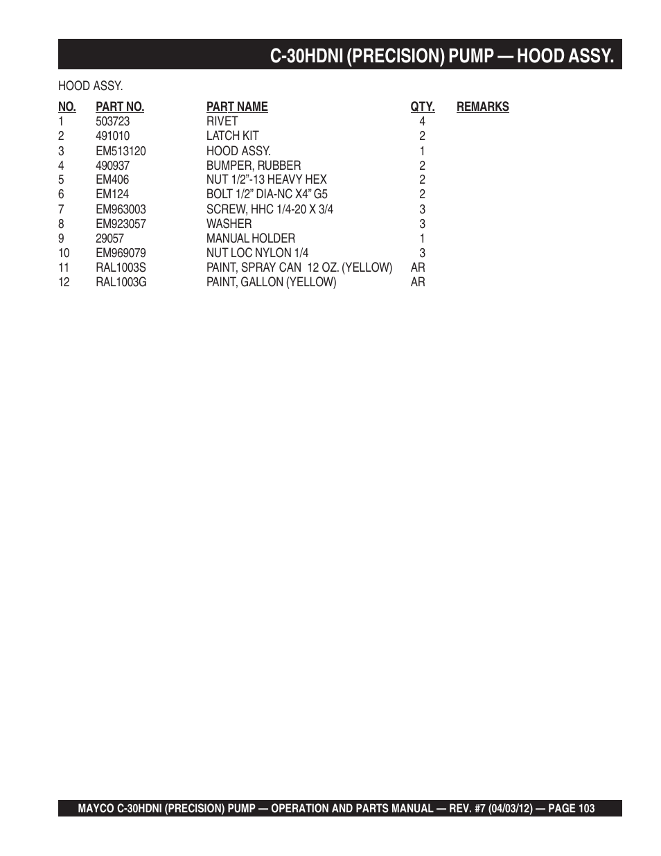C-30hdni (precision) pump — hood assy | Multiquip C30HDNI User Manual | Page 103 / 136