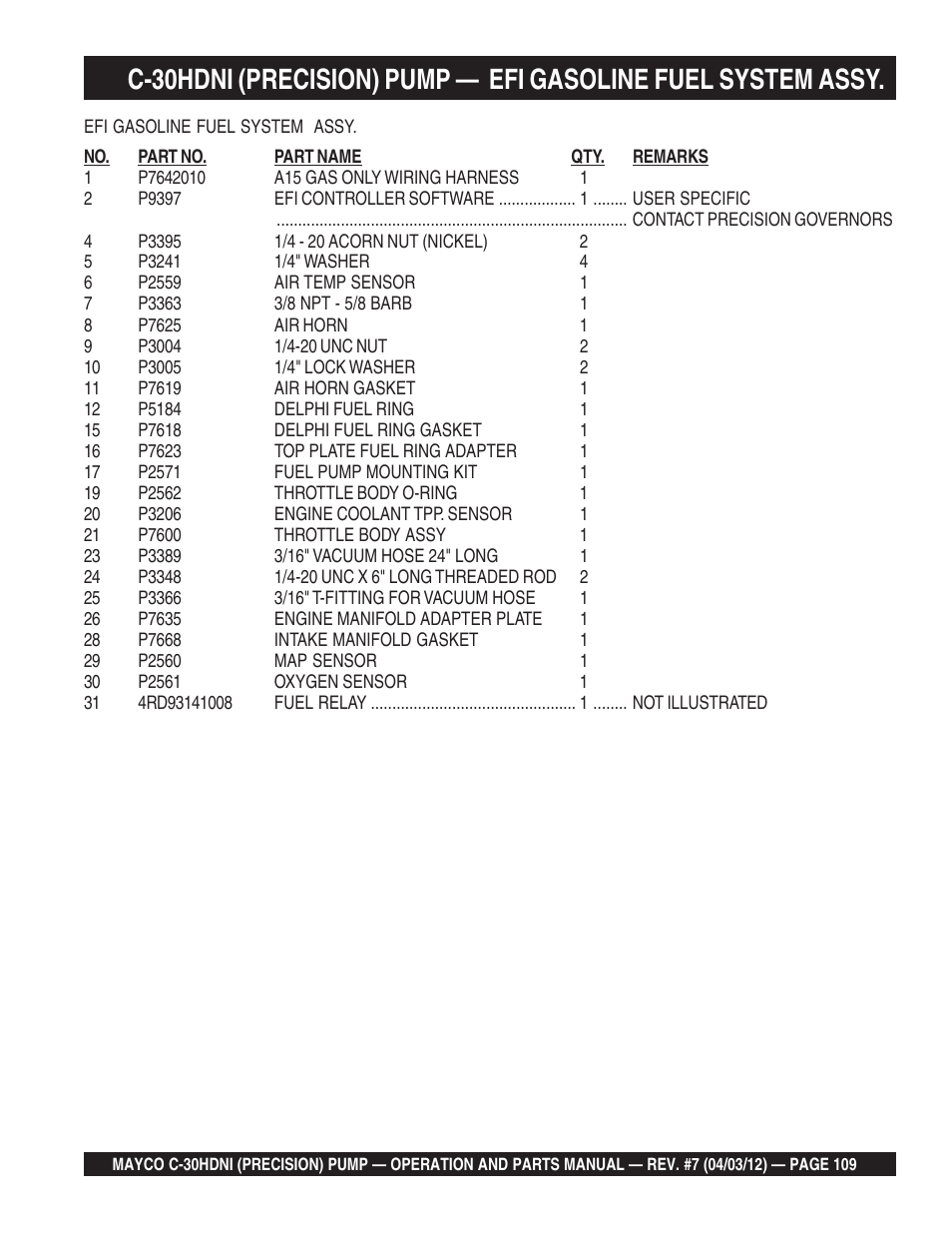 C-30hdni pump — efi gasoline fuel system assy | Multiquip C30HDNI User Manual | Page 109 / 136