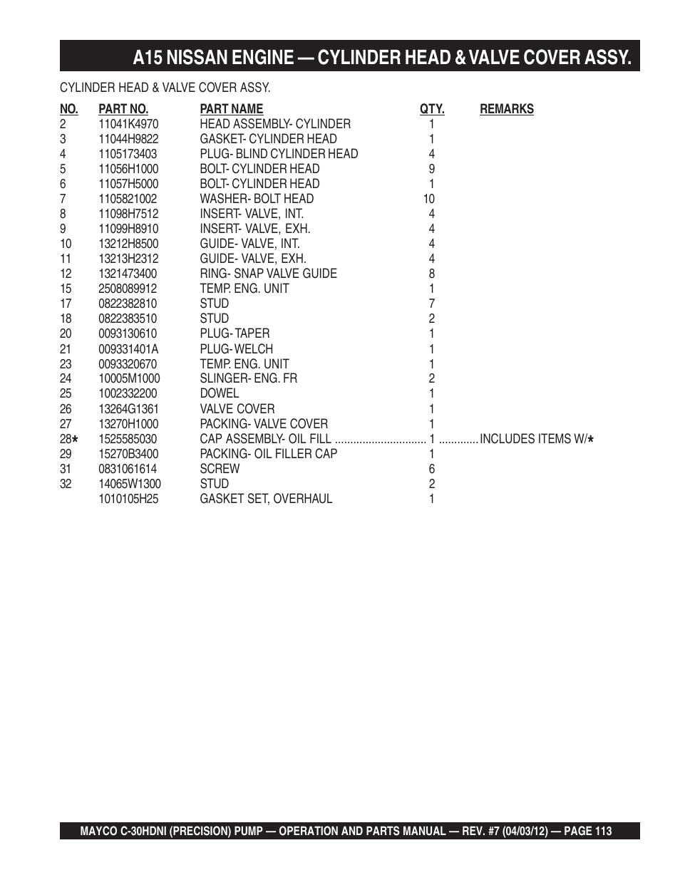Multiquip C30HDNI User Manual | Page 113 / 136