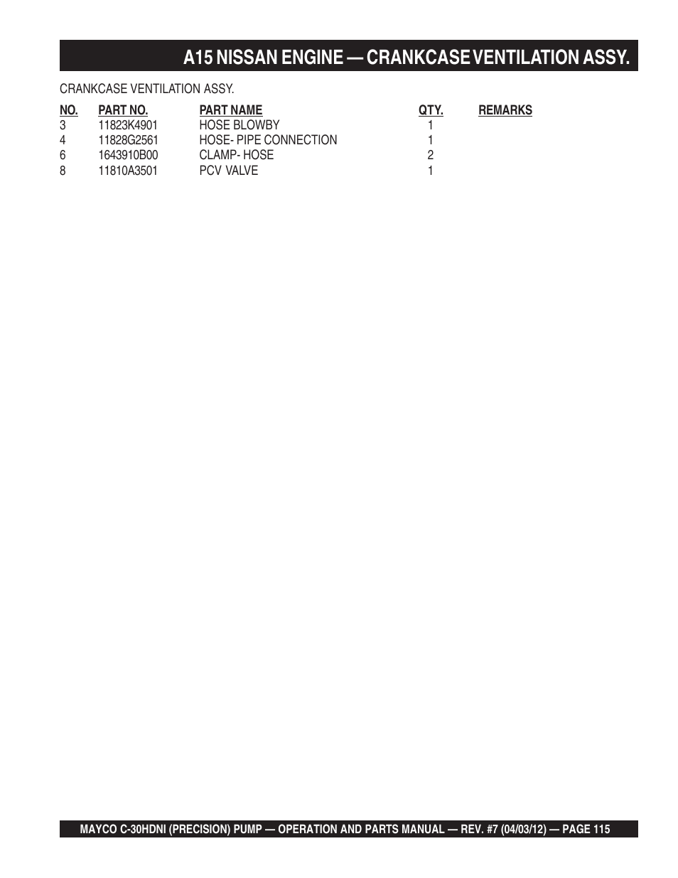 A15 nissan engine — crankcase ventilation assy | Multiquip C30HDNI User Manual | Page 115 / 136