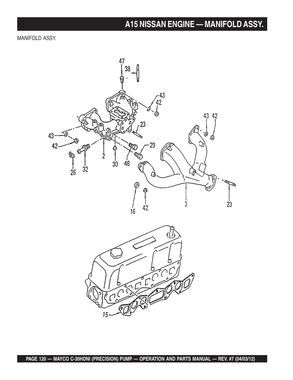 A15 nissan engine — manifold assy | Multiquip C30HDNI User Manual | Page 120 / 136