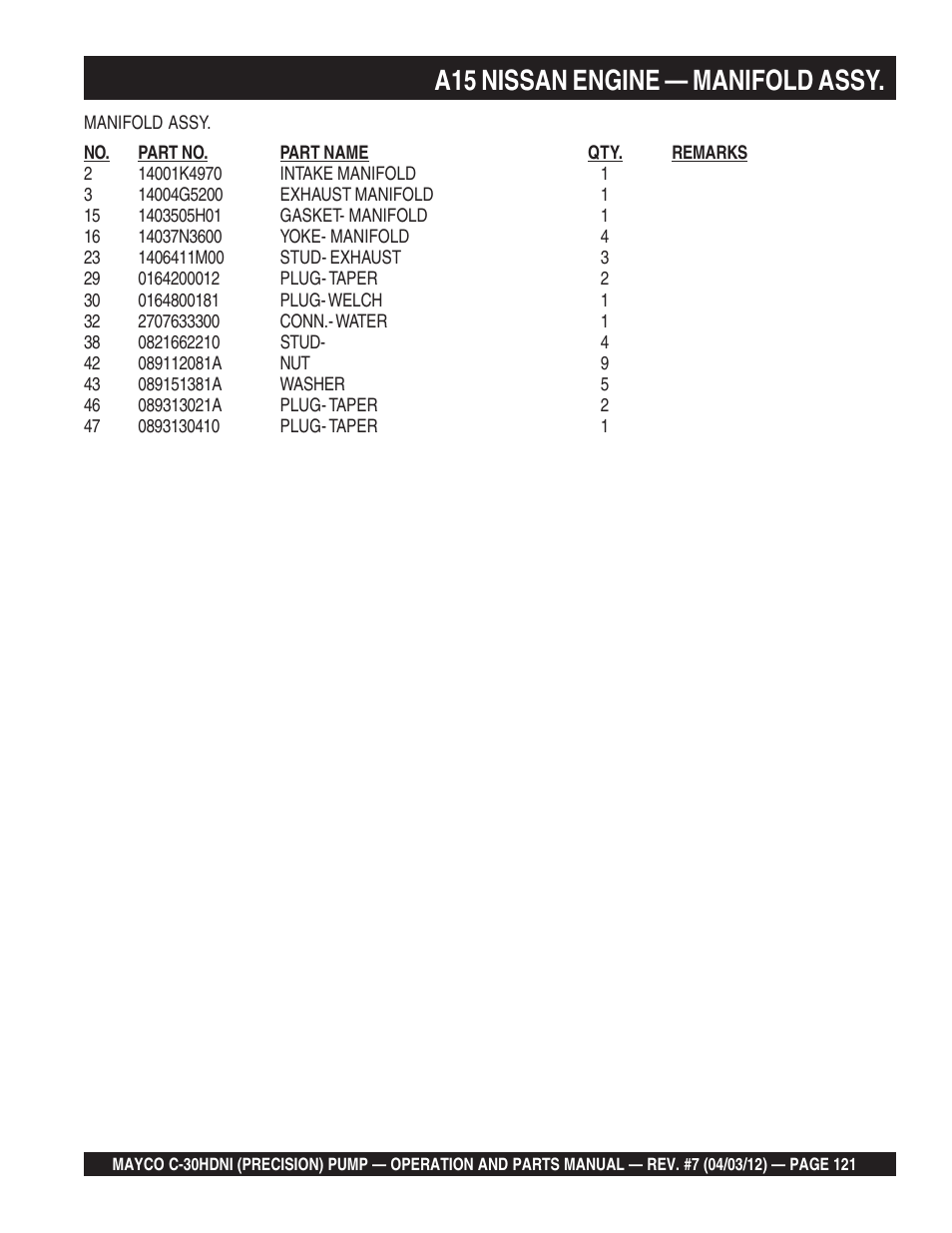 A15 nissan engine — manifold assy | Multiquip C30HDNI User Manual | Page 121 / 136