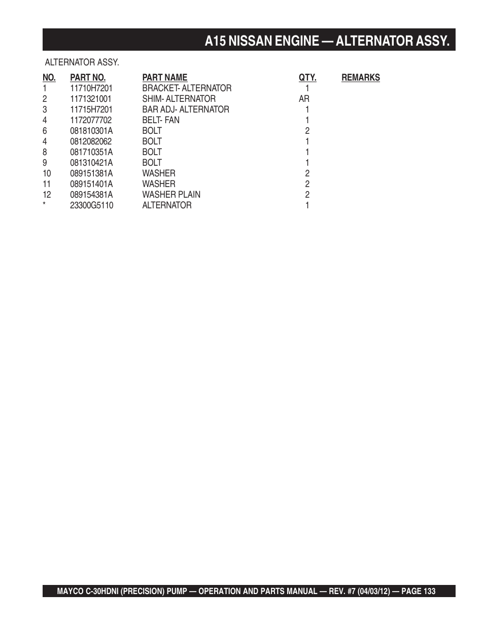 A15 nissan engine — alternator assy | Multiquip C30HDNI User Manual | Page 133 / 136