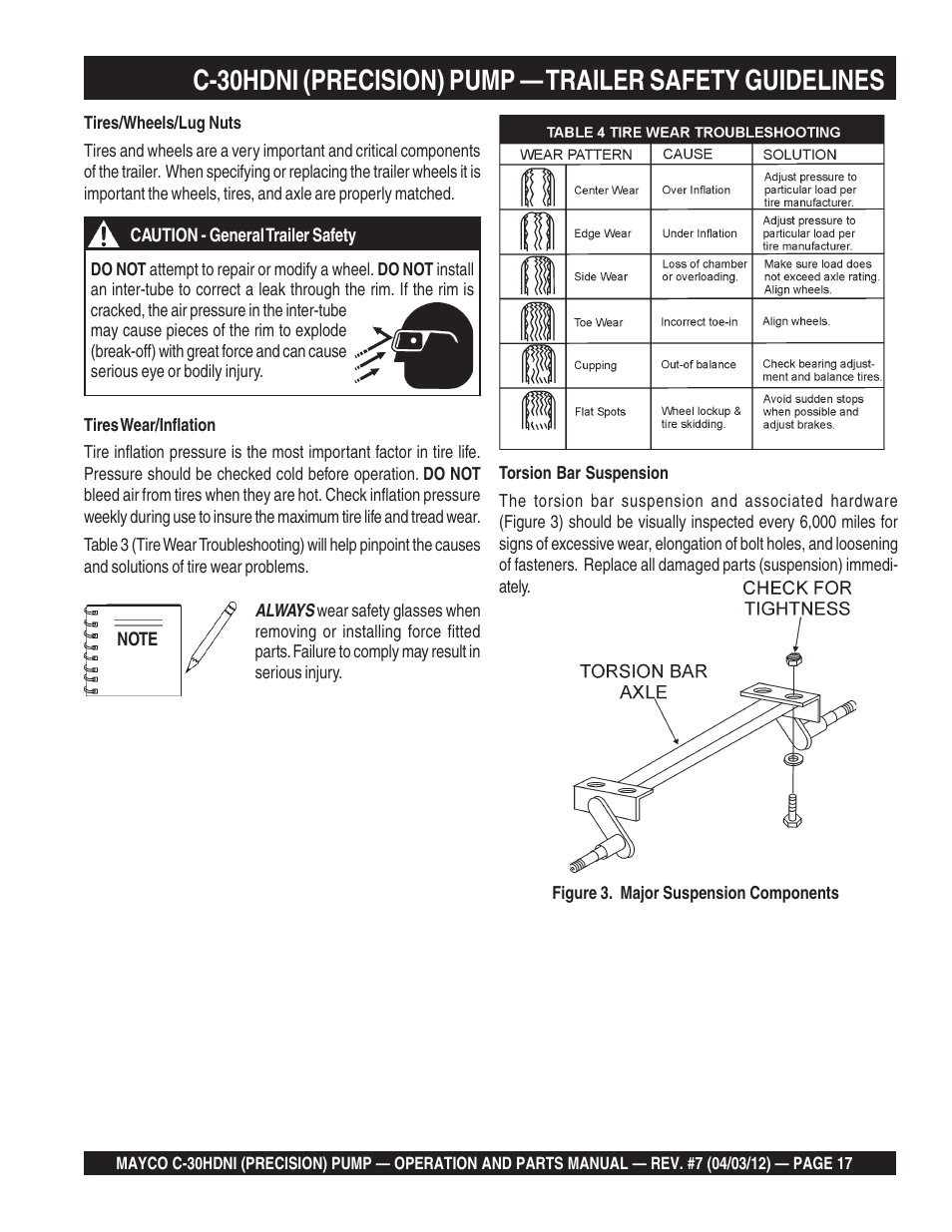Multiquip C30HDNI User Manual | Page 17 / 136