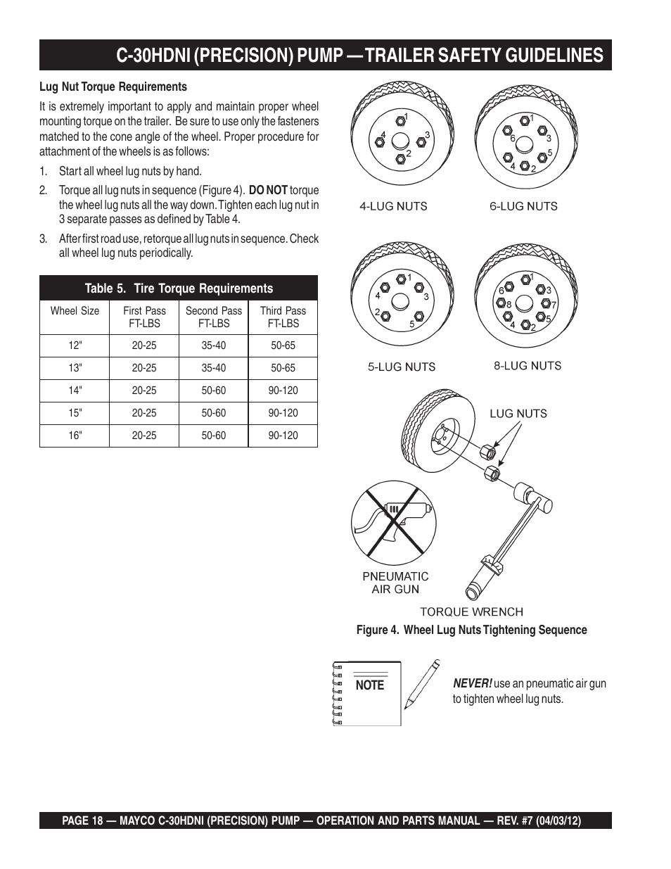 Multiquip C30HDNI User Manual | Page 18 / 136