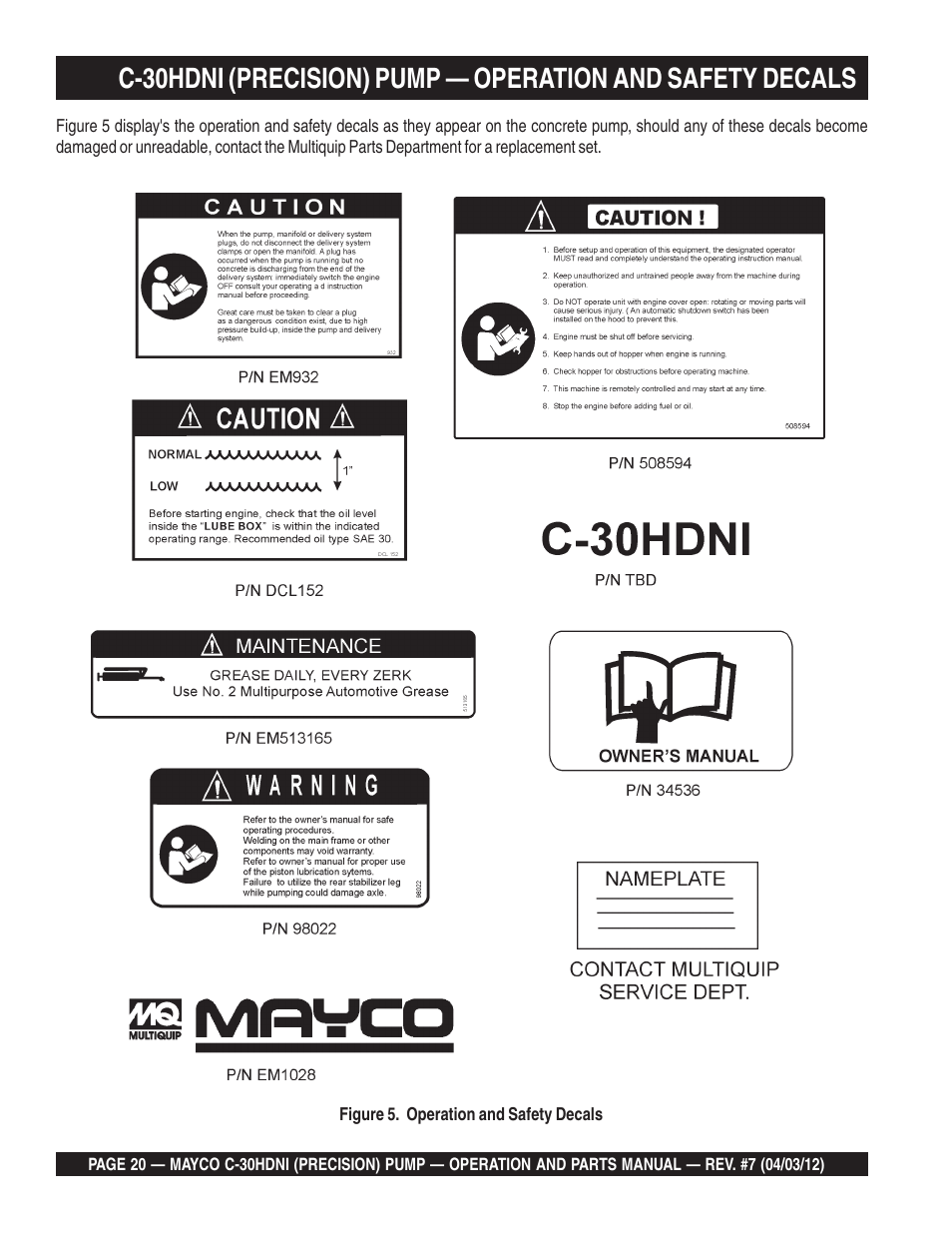 Multiquip C30HDNI User Manual | Page 20 / 136