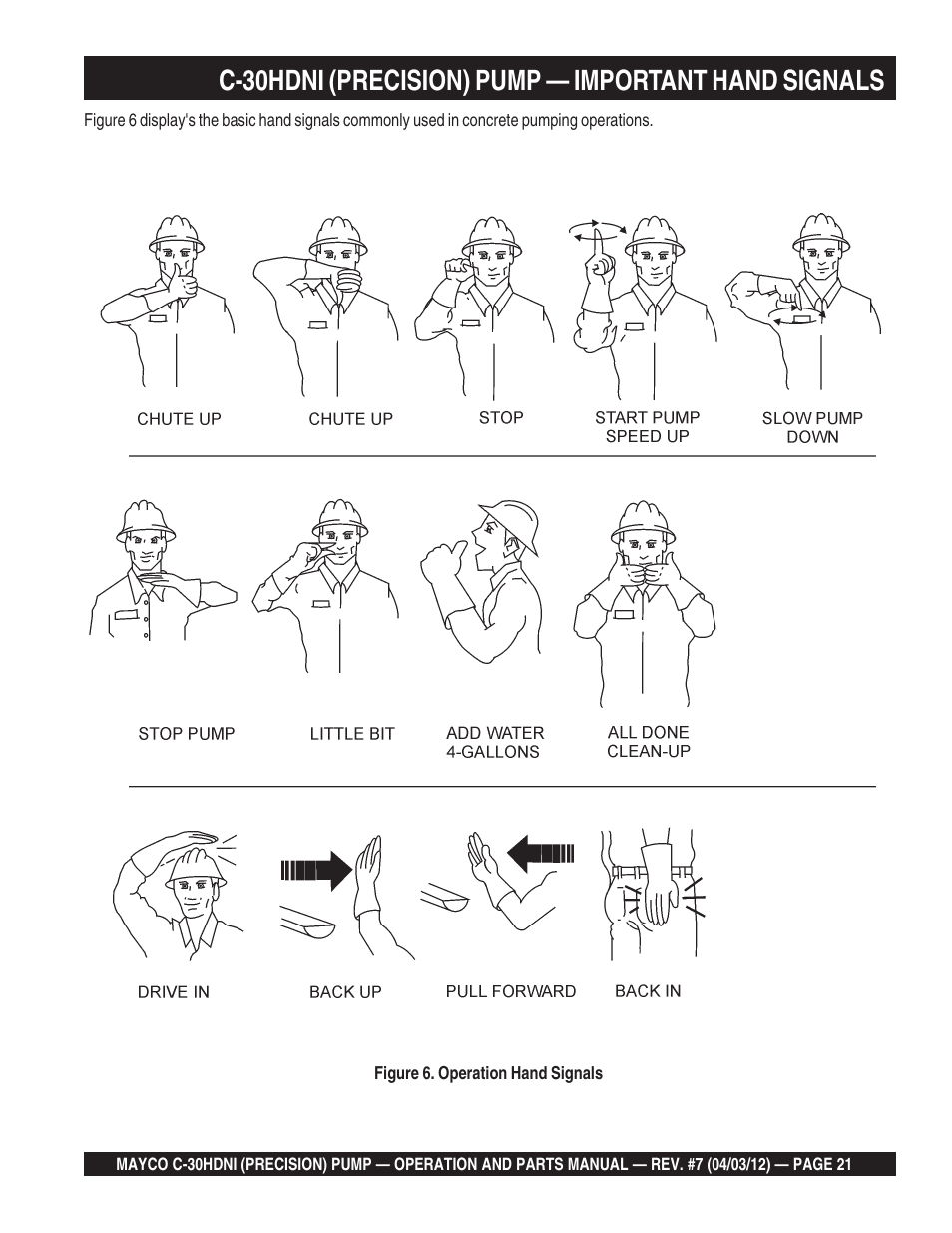 C-30hdni (precision) pump — important hand signals | Multiquip C30HDNI User Manual | Page 21 / 136