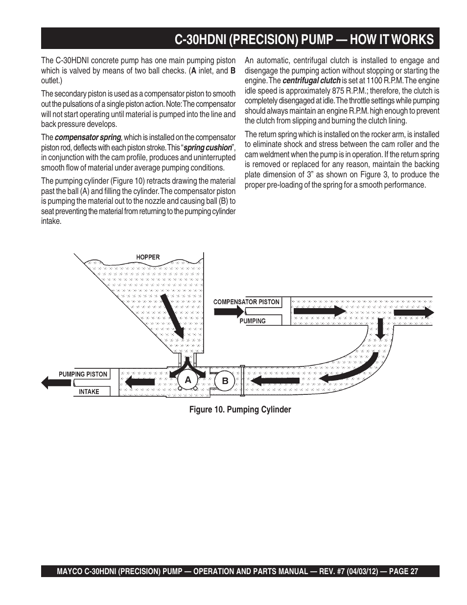 C-30hdni (precision) pump — how it works | Multiquip C30HDNI User Manual | Page 27 / 136