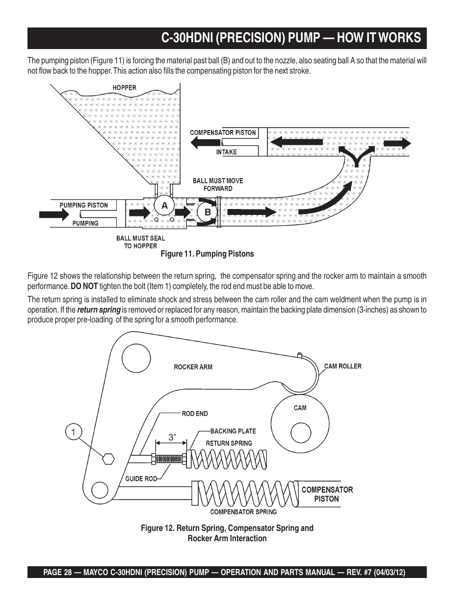 C-30hdni (precision) pump — how it works | Multiquip C30HDNI User Manual | Page 28 / 136